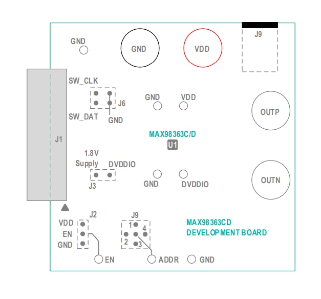 Location Circuit - Analog Devices / Maxim Integrated MAX98363 (A/B/C/D) Development Boards